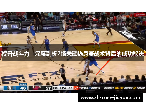 提升战斗力:深度剖析7场关键热身赛战术背后的成功秘诀 提升战斗力:深度剖析7场关键热身赛战术背后的成功秘诀